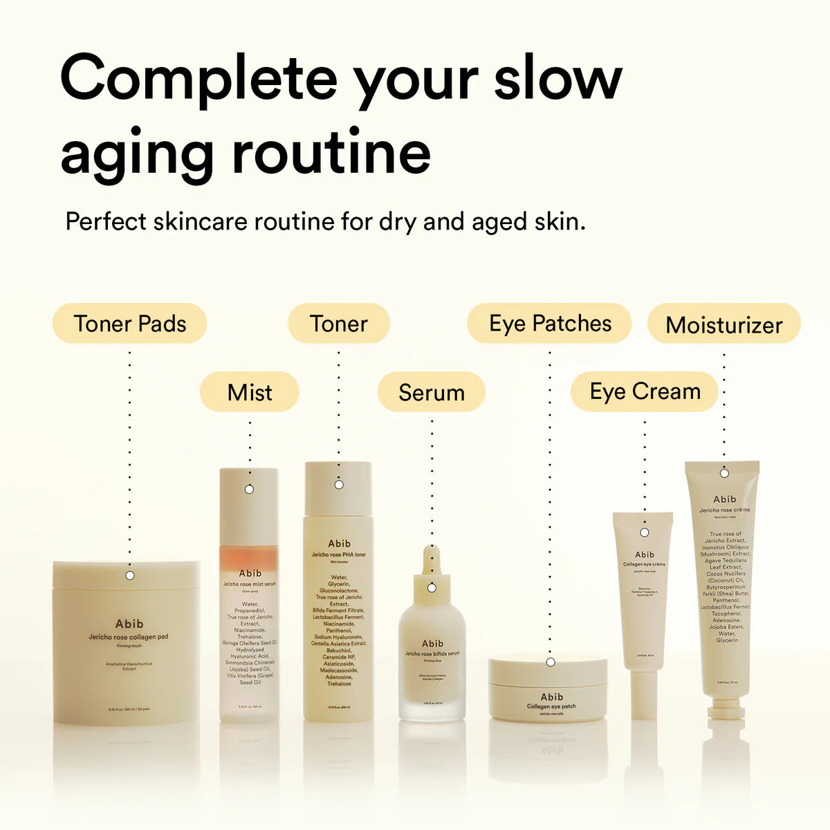 Abib Jericho Rose Crème Nutrition Tube 75ml